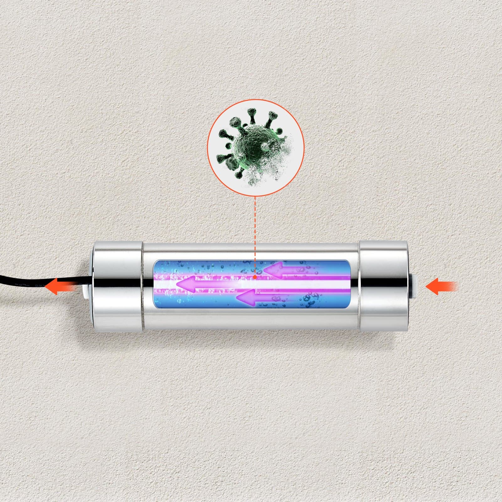 UV vodní filtr, 8 W, 1 GPM, 220 V, univerzální ultrafialový vodní filtr s nerezovým krytem, celodůmový UV filtr s křemennou vložkou, ideální pro sprchu/pití/čištění