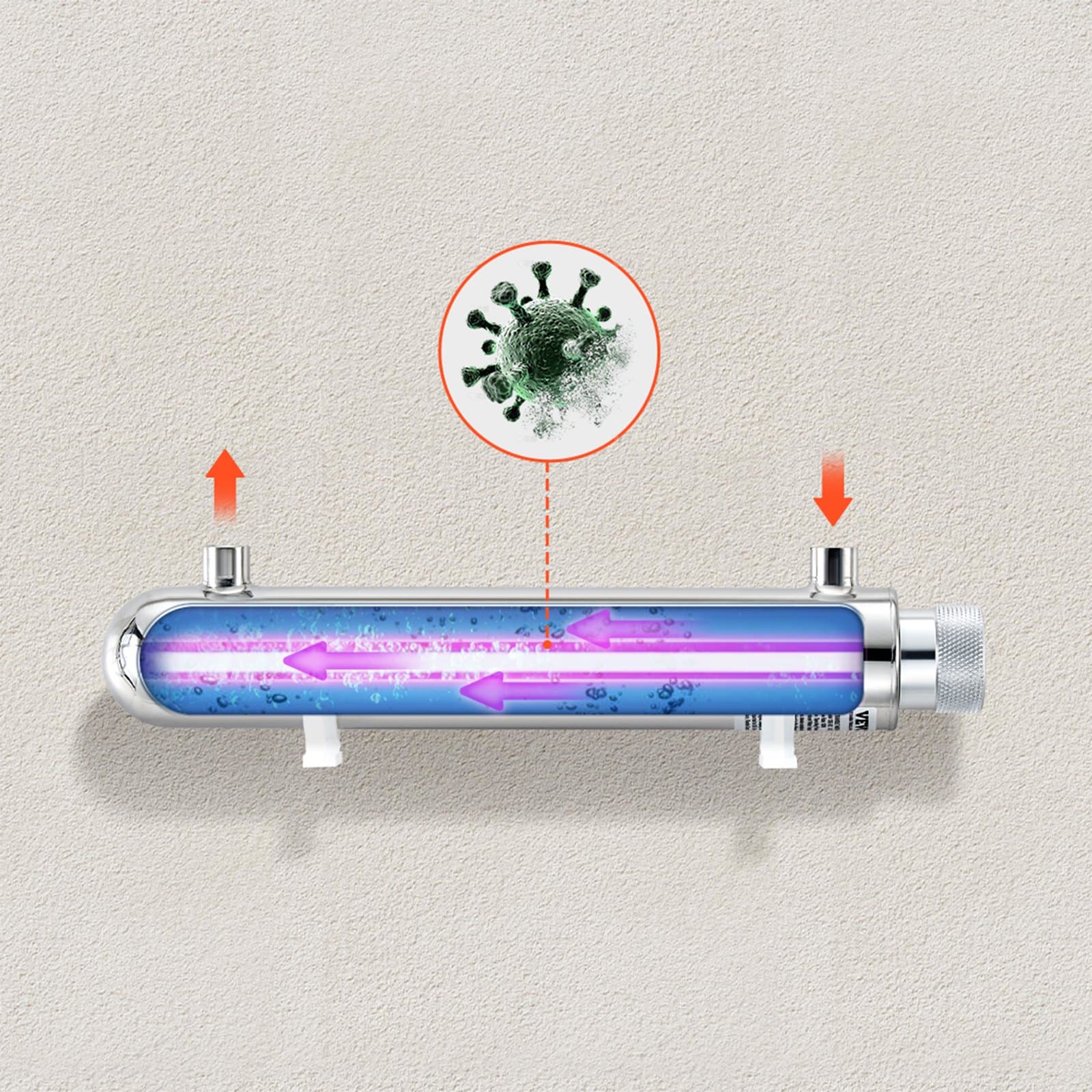 UV vodní filtr, 12 W 1 GPM, 220 V, univerzální ultrafialový vodní filtr s nerezovým pouzdrem, celodomový UV filtr s křemenným pláštěm, ideální pro sprchu/pití/čištění