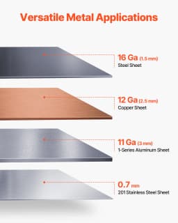 Ohýbačka hran, šířka ohybu 1270 mm, rozsah ohybu měkké oceli 16 Ga, nastavení 0–135°, ohýbačka kovu s 16 prsty, odolná hliníková ohýbačka pro přesné ohýbání - miniatura 7