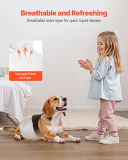 Jednorázové pleny pro psy, superabsorpční pásy pro psy, těsné 360° břišní pásky s indikátorem vlhkosti pro fenky v říji, při výcviku a inkontinenci – velikost S, 144 ks (2 balení po 72 ks) - miniatura 8
