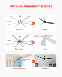 Stropní ventilátor 213 cm bez osvětlení, 6stupňový s dálkovým ovladačem, hliníkový, 8-lopatkový, reverzní DC motor, moderní nízkoprofilový stropní ventilátor do ložnice, obýváku, na patio, do vnitřního i venkovního použití, kartáčovaný nikl - miniatura 6
