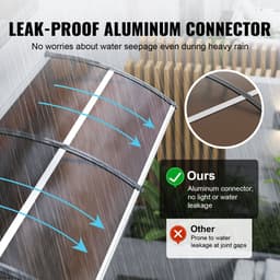 Markýza na okno, 40" x 120", UPF 50+, polykarbonátová, venkovní markýza na okno, výsuvná markýza nad vchodové dveře, sluneční clona, ochrana proti UV, dešti a sněhu, prázdná deska - miniatura 9