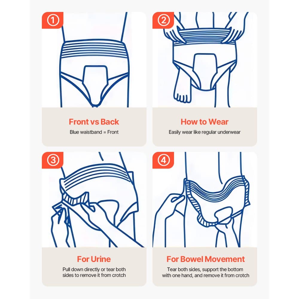 Prádlo pro dospělé při inkontinenci, vysoce absorpční ochranné prádlo pro muže i ženy, jednorázové plenové kalhotky pro dospělé s nožní manžetou zabraňující protečení a indikátorem vlhkosti – velikost L, 64 ks (4 balení po 16)