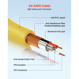 XLR kabel 7,62 m, balení 4 kusů, stíněné, vyvážené DMX mikrofonní kabely (samec-samice), pozlacené 3pinové XLR mikrofonní a reproduktorové kabely, pro pódiové osvětlení, mikrofony, zesilovače, mixéry, reproduktorové systémy - miniatura 6